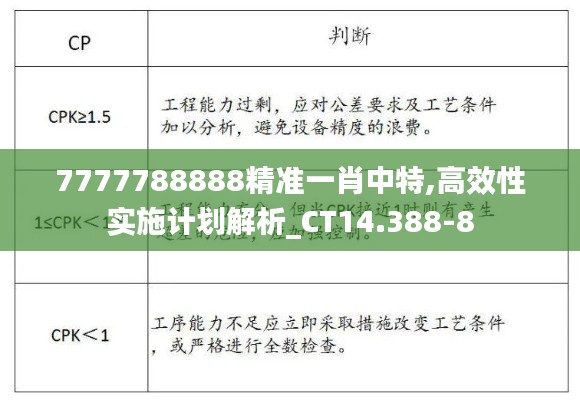 7777788888精准一肖中特,高效性实施计划解析_CT14.388-8