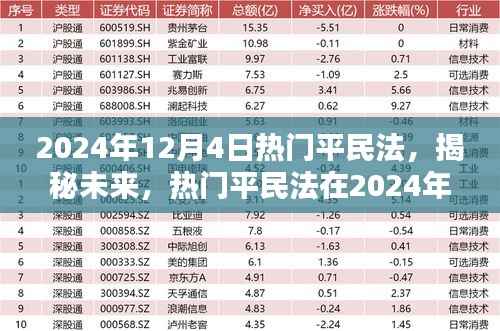 揭秘未来热门平民法,深度解析与探讨的新篇章(2024年12月篇)