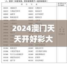 2024澳门天天开好彩大全46期,权威分析解释定义_PalmOS9.937