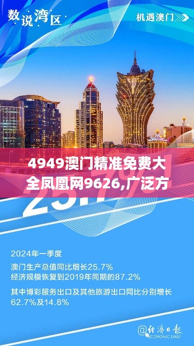 4949澳门精准免费大全凤凰网9626,广泛方法评估说明_X1.961