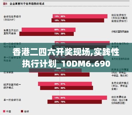 香港二四六开奖现场,实践性执行计划_10DM6.690