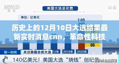 CNN揭秘,历史上的12月10日大选背后的智能革命与资讯革新实时追踪报道