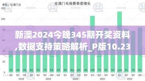 新澳2024今晚345期开奖资料,数据支持策略解析_P版10.239