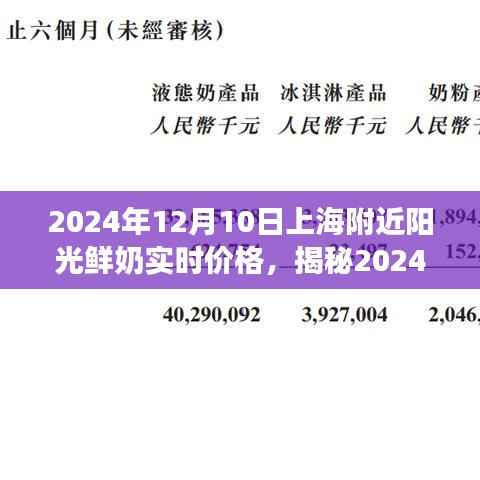 揭秘上海附近阳光鲜奶实时价格,市场分析与预测(2024年12月10日)