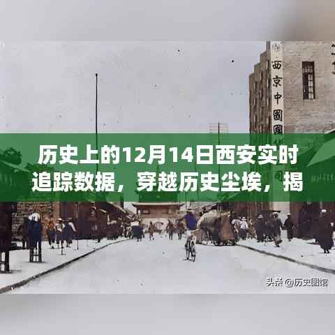 科技揭秘古都西安,实时追踪数据回溯,智能追踪器穿越时光尘埃重磅上线!