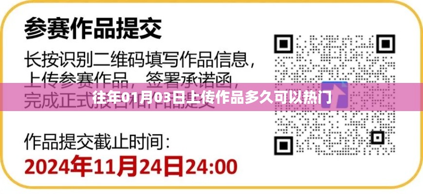 上传作品多久能上热门?时间解析在这