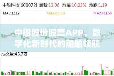 中船股份股票APP,数字化新时代的船舶领航者