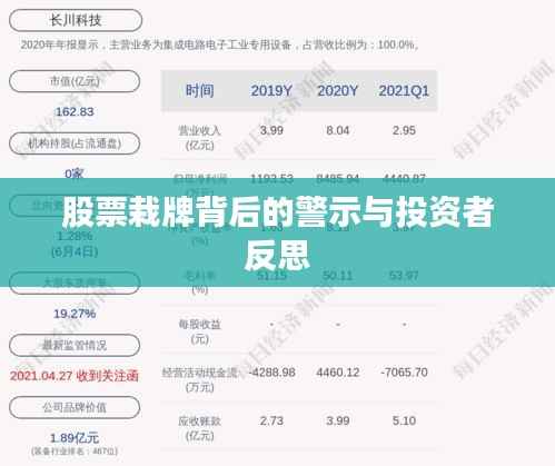 股票栽牌背后的警示与投资者反思