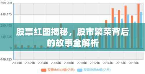 股票红图揭秘，股市繁荣背后的故事全解析