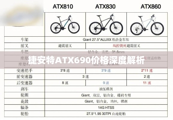 捷安特ATX690价格深度解析